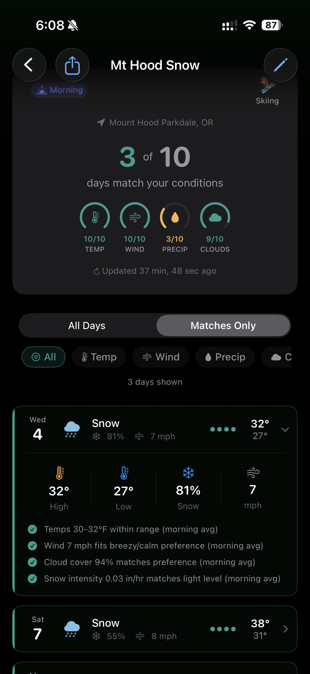 Detailed condition breakdown