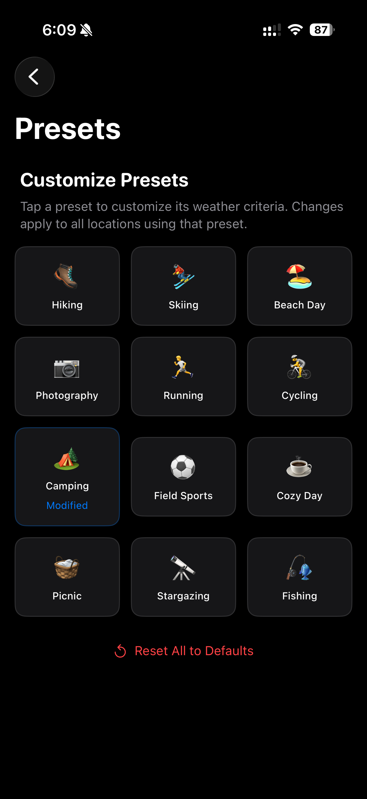 Activity presets